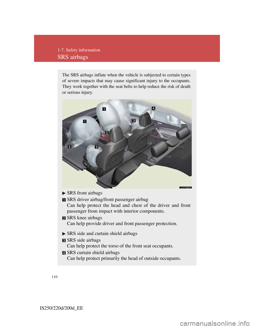 Lexus IS200d 2011 Owners Manuals 110
1-7. Safety information
IS250/220d/200d_EE
SRS airbags
The SRS airbags inflate when the vehicle is subjected to certain types
of severe impacts that may cause significant injury to the occupants.
Lexus IS200d 2011 Owners Manuals 110
1-7. Safety information
IS250/220d/200d_EE
SRS airbags
The SRS airbags inflate when the vehicle is subjected to certain types
of severe impacts that may cause significant injury to the occupants.