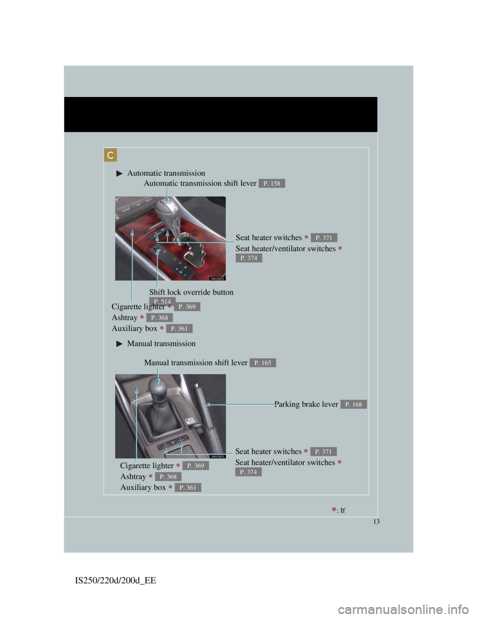 Lexus IS200d 2011  s User Guide IS250/220d/200d_EE
13
 Automatic transmission
 Manual transmission
Seat heater switches  
Seat heater/ventilator switches 
 
P. 371
P. 374
Automatic transmission shift lever P. 158
Shift lock ov