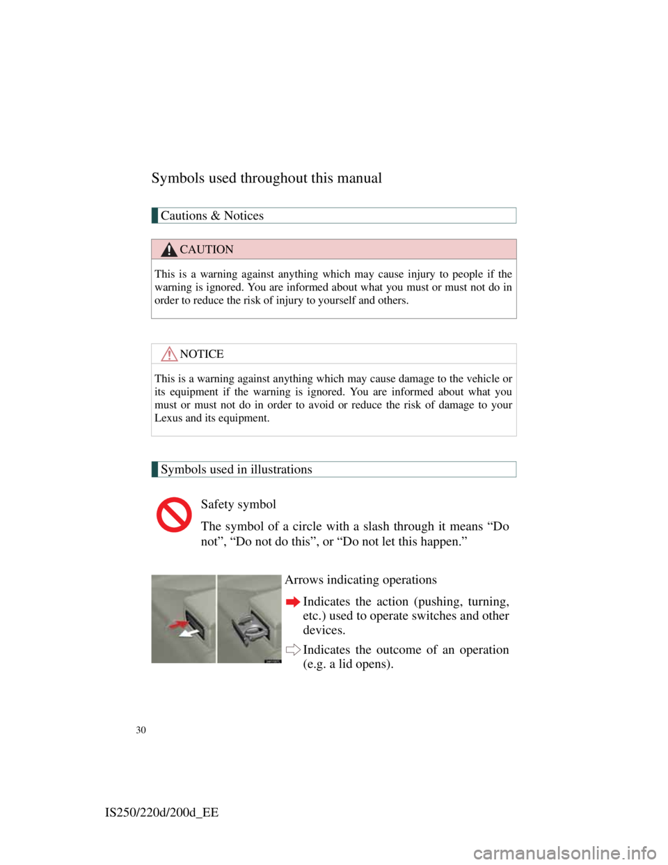 Lexus IS200d 2011  s Owners Guide IS250/220d/200d_EE
30
Symbols used throughout this manual
Cautions & Notices 
Symbols used in illustrations
CAUTION
This is a warning against anything which may cause injury to people if the
warning i