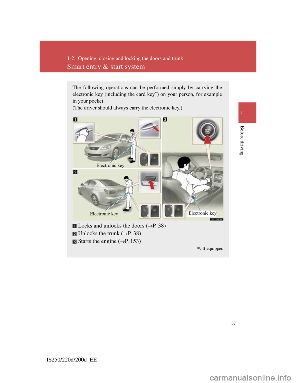 Lexus IS200d 2011 s Owners Guide 37
1
Before driving
IS250/220d/200d_EE
1-2. Opening, closing and locking the doors and trunk
Smart entry & start system
The following operations can be performed simply by carrying the
electronic key Lexus IS200d 2011 s Owners Guide 37
1
Before driving
IS250/220d/200d_EE
1-2. Opening, closing and locking the doors and trunk
Smart entry & start system
The following operations can be performed simply by carrying the
electronic key