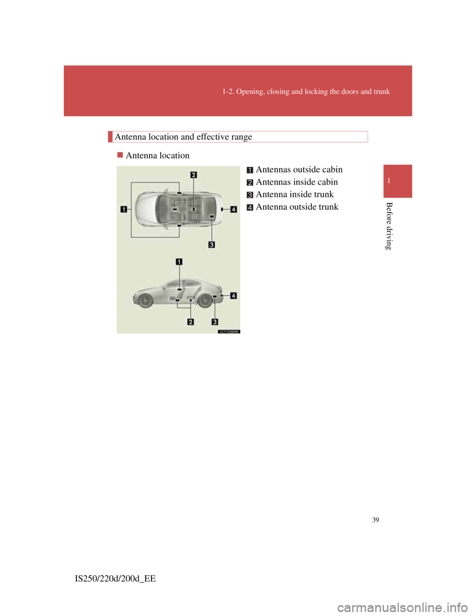 Lexus IS200d 2011 s Owners Guide 39
1-2. Opening, closing and locking the doors and trunk
1
Before driving
IS250/220d/200d_EE
Antenna location and effective range
Antenna location
Antennas outside cabin
Antennas inside cabin
Anten Lexus IS200d 2011 s Owners Guide 39
1-2. Opening, closing and locking the doors and trunk
1
Before driving
IS250/220d/200d_EE
Antenna location and effective range
Antenna location
Antennas outside cabin
Antennas inside cabin
Anten