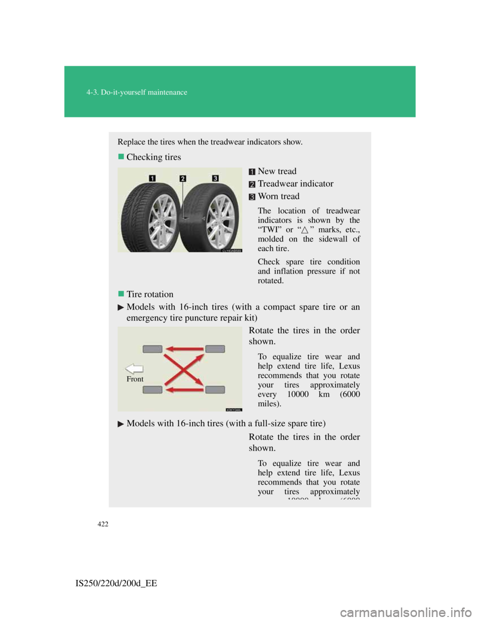 Lexus IS200d 2011 Owners Manuals 422
4-3. Do-it-yourself maintenance
IS250/220d/200d_EE
Replace the tires when the treadwear indicators show.
Checking tires
New tread
Treadwear indicator
Wo r n t r e a d
The location of treadwear Lexus IS200d 2011 Owners Manuals 422
4-3. Do-it-yourself maintenance
IS250/220d/200d_EE
Replace the tires when the treadwear indicators show.
Checking tires
New tread
Treadwear indicator
Wo r n t r e a d
The location of treadwear