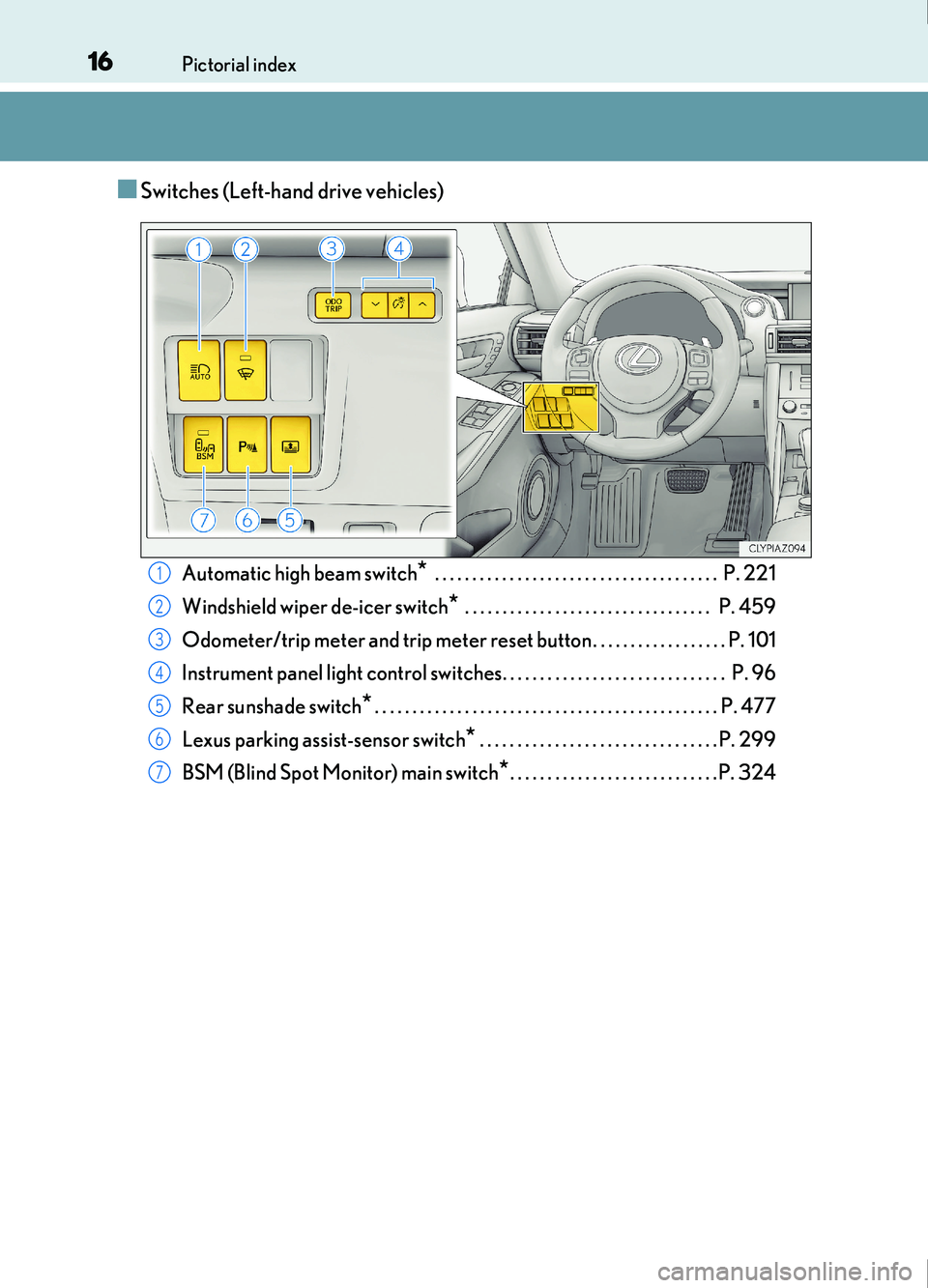 Lexus IS200t 2017  Owners Manuals 16Pictorial index
IS200t_EE(OM53D77E)
■Switches (Left-hand drive vehicles)
Automatic high beam switch* . . . . . . . . . . . . . . . . . . . . . . . . . . . . . . . . . . . . . .  P. 221
Windshield 