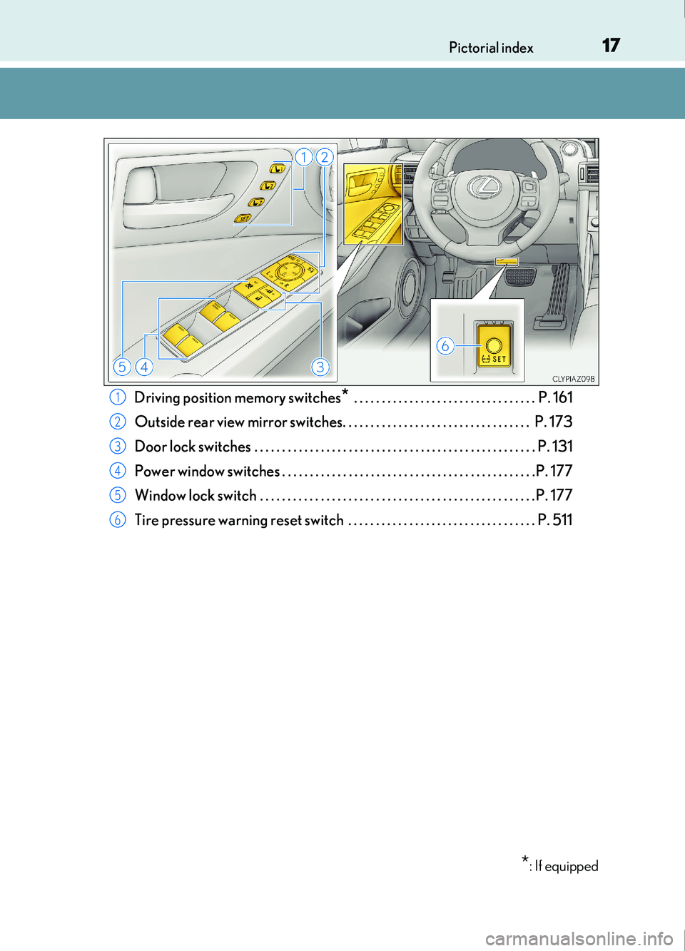 Lexus IS200t 2017  Owners Manuals 17Pictorial index
IS200t_EE(OM53D77E)
Driving position memory switches* . . . . . . . . . . . . . . . . . . . . . . . . . . . . . . . . .  P. 161
Outside rear view mirror switches. . . . . . . . . . .