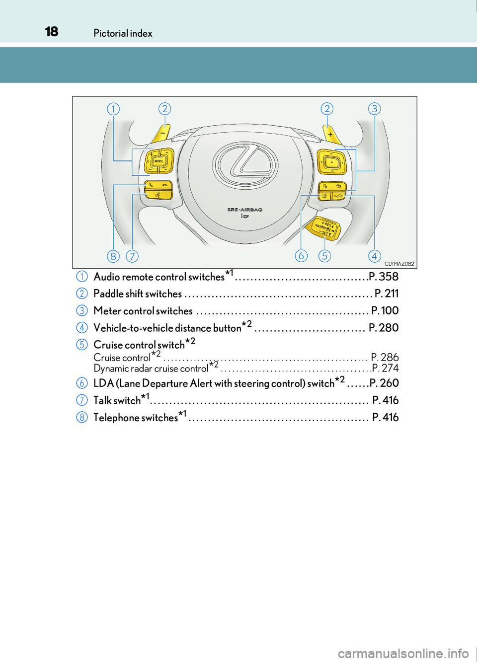 Lexus IS200t 2017  Owners Manuals 18Pictorial index
IS200t_EE(OM53D77E)
Audio remote control switches*1 . . . . . . . . . . . . . . . . . . . . . . . . . . . . . . . . . . .P. 358
Paddle shift switches  . . . . . . . . . . . . . . . .