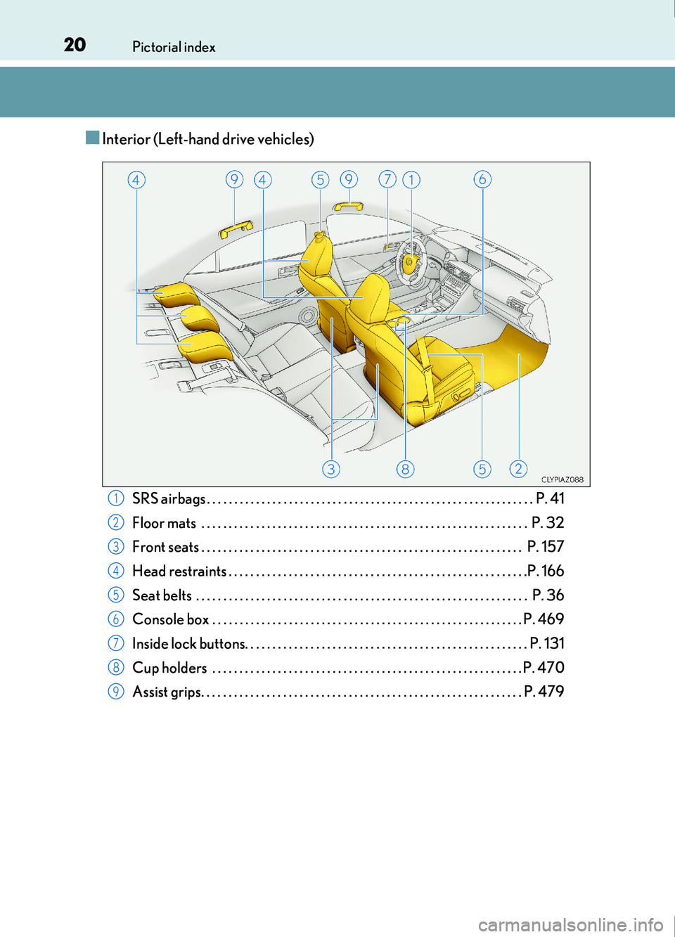 Lexus IS200t 2017  s User Guide 20Pictorial index
IS200t_EE(OM53D77E)
■Interior (Left-hand drive vehicles)
SRS airbags . . . . . . . . . . . . . . . . . . . . . . . . . . . . . . . . . . . . . . . . . . . . . . . . . . . . . . . .