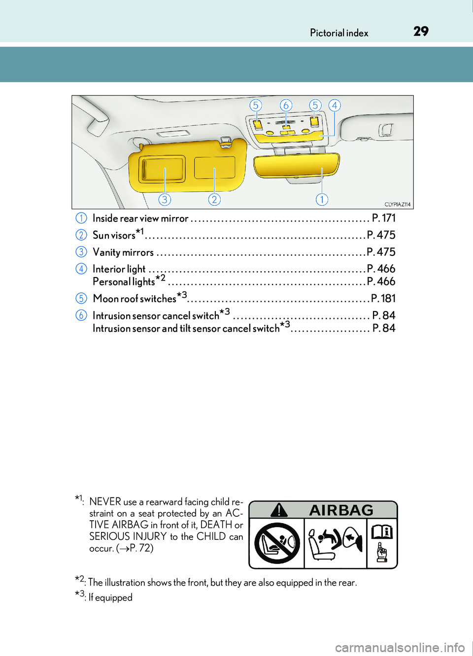 Lexus IS200t 2017  Owners Manuals 29Pictorial index
IS200t_EE(OM53D77E)
Inside rear view mirror . . . . . . . . . . . . . . . . . . . . . . . . . . . . . . . . . . . . . . . . . . . . . . .  P. 171
Sun visors
*1. . . . . . . . . . . .