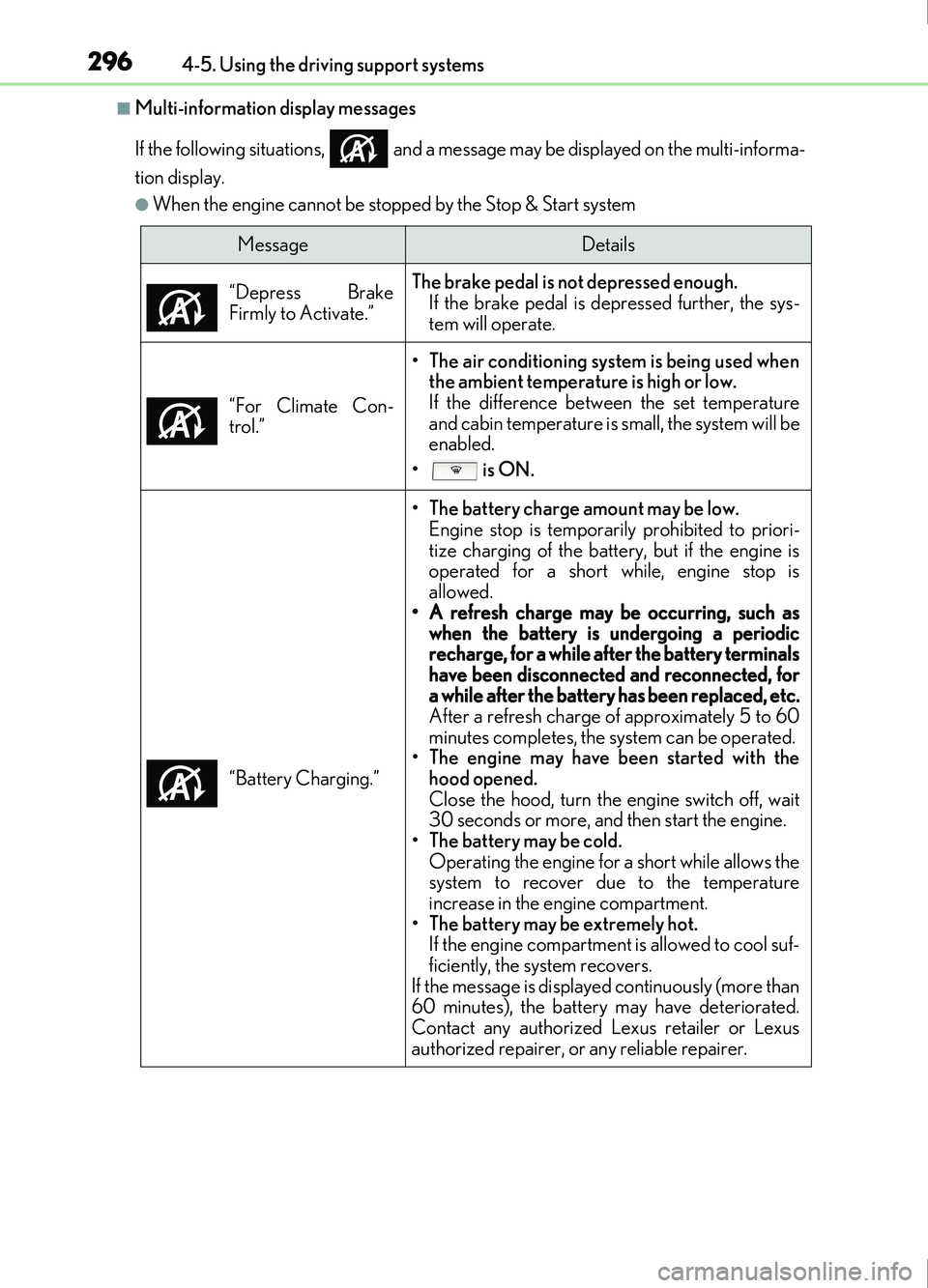 Lexus IS200t 2017 Owners Manuals 2964-5. Using the driving support systems
IS200t_EE(OM53D77E)
■Multi-information display messages
If the following situations, and a message may be displayed on the multi-informa-
tion display.
Lexus IS200t 2017 Owners Manuals 2964-5. Using the driving support systems
IS200t_EE(OM53D77E)
■Multi-information display messages
If the following situations, and a message may be displayed on the multi-informa-
tion display.