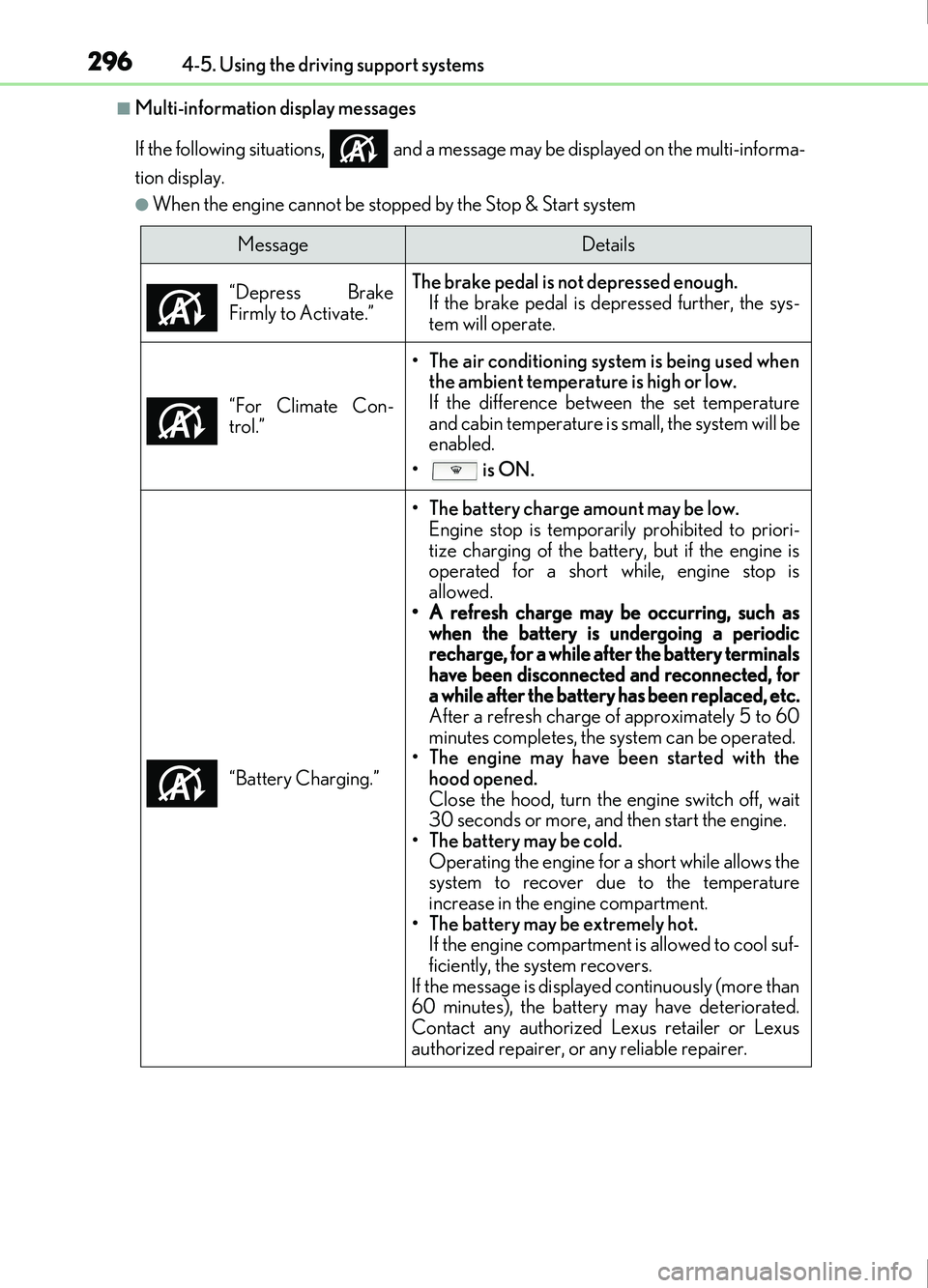 Lexus IS200t 2017  Owners Manuals 2964-5. Using the driving support systems
IS200t_EE(OM53D77E)
■Multi-information display messages
If the following situations,   and a message may be displayed on the multi-informa-
tion display.
�