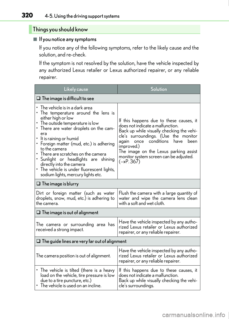 Lexus IS200t 2017  Owners Manuals 3204-5. Using the driving support systems
IS200t_EE(OM53D77E)
■If you notice any symptoms
If you notice any of the following symptoms, refer to the likely cause and the
solution, and re-check.
If th