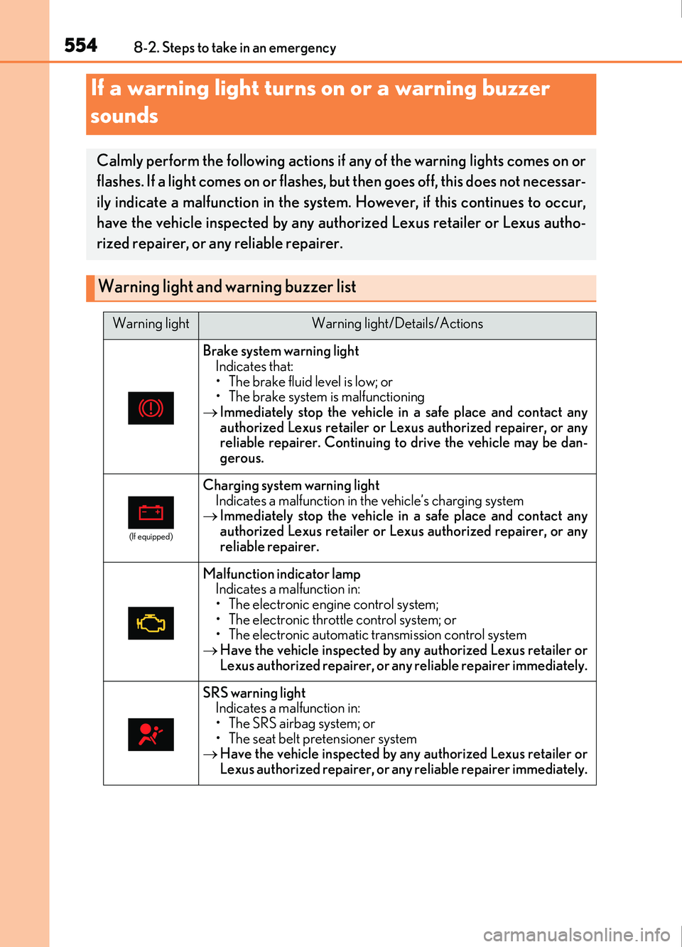 Lexus IS200t 2017 Owners Manuals 5548-2. Steps to take in an emergency
IS200t_EE(OM53D77E)
If a warning light turns on or a warning buzzer
sounds
Calmly perform the following actions if any of the warning lights comes on or
flashes. Lexus IS200t 2017 Owners Manuals 5548-2. Steps to take in an emergency
IS200t_EE(OM53D77E)
If a warning light turns on or a warning buzzer
sounds
Calmly perform the following actions if any of the warning lights comes on or
flashes.