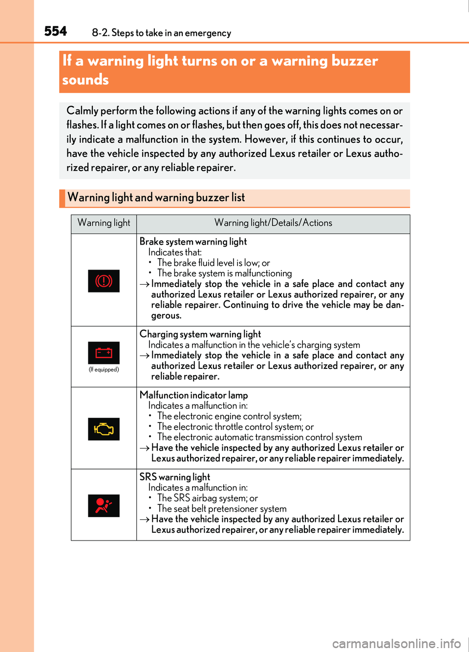 Lexus IS200t 2017  Owners Manuals 5548-2. Steps to take in an emergency
IS200t_EE(OM53D77E)
If a warning light turns on or a warning buzzer 
sounds
Calmly perform the following actions if any of the warning lights comes on or
flashes.