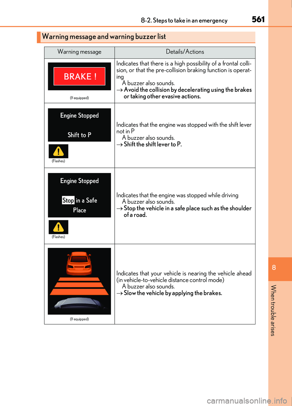 Lexus IS200t 2017 Owners Manuals 5618-2. Steps to take in an emergency
8
When trouble arises
IS200t_EE(OM53D77E)
Warning message and warning buzzer list
Warning messageDetails/Actions
(If equipped)
Indicates that there is a high poss Lexus IS200t 2017 Owners Manuals 5618-2. Steps to take in an emergency
8
When trouble arises
IS200t_EE(OM53D77E)
Warning message and warning buzzer list
Warning messageDetails/Actions
(If equipped)
Indicates that there is a high poss