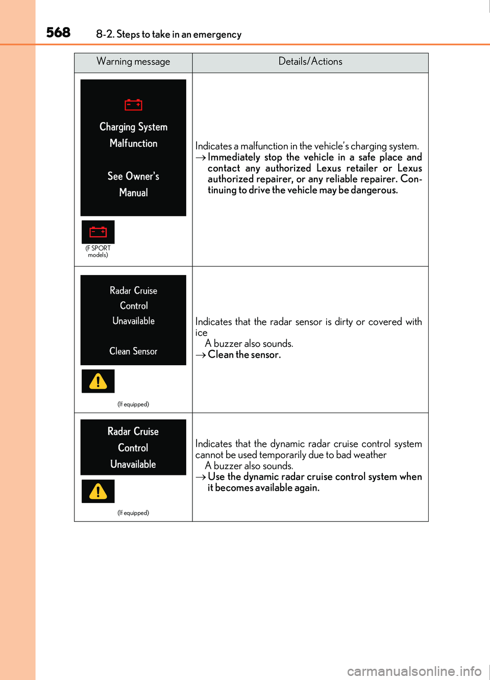 Lexus IS200t 2017 s Manual PDF 5688-2. Steps to take in an emergency
IS200t_EE(OM53D77E)
Indicates a malfunction in the vehicle’s charging system.
Immediately stop the vehicle in a safe place and
contact any authorized Lexus r Lexus IS200t 2017 s Manual PDF 5688-2. Steps to take in an emergency
IS200t_EE(OM53D77E)
Indicates a malfunction in the vehicle’s charging system.
Immediately stop the vehicle in a safe place and
contact any authorized Lexus r