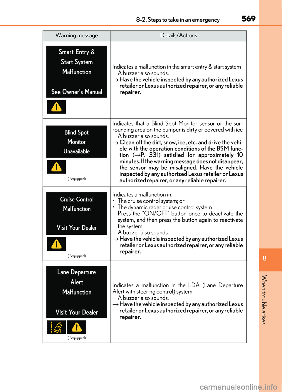 Lexus IS200t 2017 s Manual PDF 5698-2. Steps to take in an emergency
8
When trouble arises
IS200t_EE(OM53D77E)
Indicates a malfunction in the smart entry & start systemA buzzer also sounds.
Have the vehicle inspected by any aut Lexus IS200t 2017 s Manual PDF 5698-2. Steps to take in an emergency
8
When trouble arises
IS200t_EE(OM53D77E)
Indicates a malfunction in the smart entry & start systemA buzzer also sounds.
Have the vehicle inspected by any aut