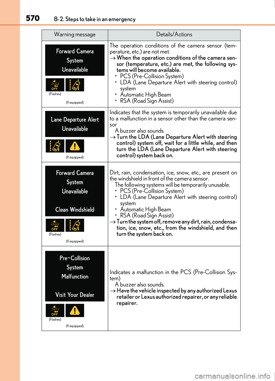 Lexus IS200t 2017 s Manual PDF 5708-2. Steps to take in an emergency
IS200t_EE(OM53D77E)
(If equipped)
The operation conditions of the camera sensor (tem-
perature, etc.) are not met.
When the operation conditions of the camera Lexus IS200t 2017 s Manual PDF 5708-2. Steps to take in an emergency
IS200t_EE(OM53D77E)
(If equipped)
The operation conditions of the camera sensor (tem-
perature, etc.) are not met.
When the operation conditions of the camera