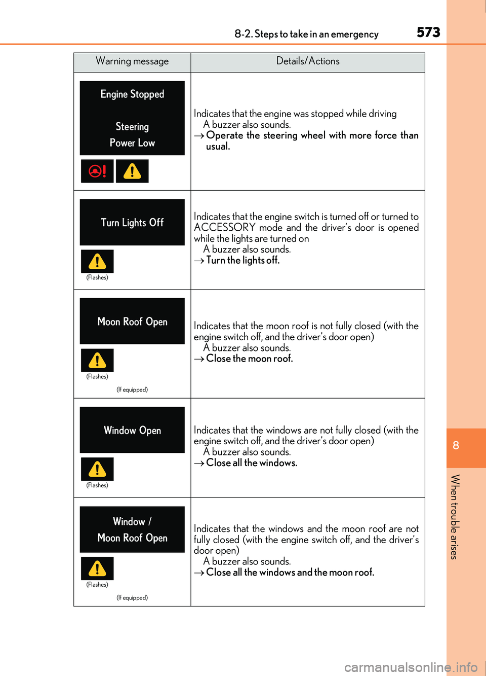 Lexus IS200t 2017 Owners Manuals 5738-2. Steps to take in an emergency
8
When trouble arises
IS200t_EE(OM53D77E)
Indicates that the engine was stopped while drivingA buzzer also sounds.
Operate the steering wheel with more force Lexus IS200t 2017 Owners Manuals 5738-2. Steps to take in an emergency
8
When trouble arises
IS200t_EE(OM53D77E)
Indicates that the engine was stopped while drivingA buzzer also sounds.
Operate the steering wheel with more force