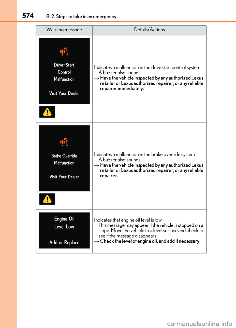 Lexus IS200t 2017  s User Guide 5748-2. Steps to take in an emergency
IS200t_EE(OM53D77E)
Indicates a malfunction in the drive start control system
A buzzer also sounds.
 Have the vehicle inspected by any authorized Lexus
retaile