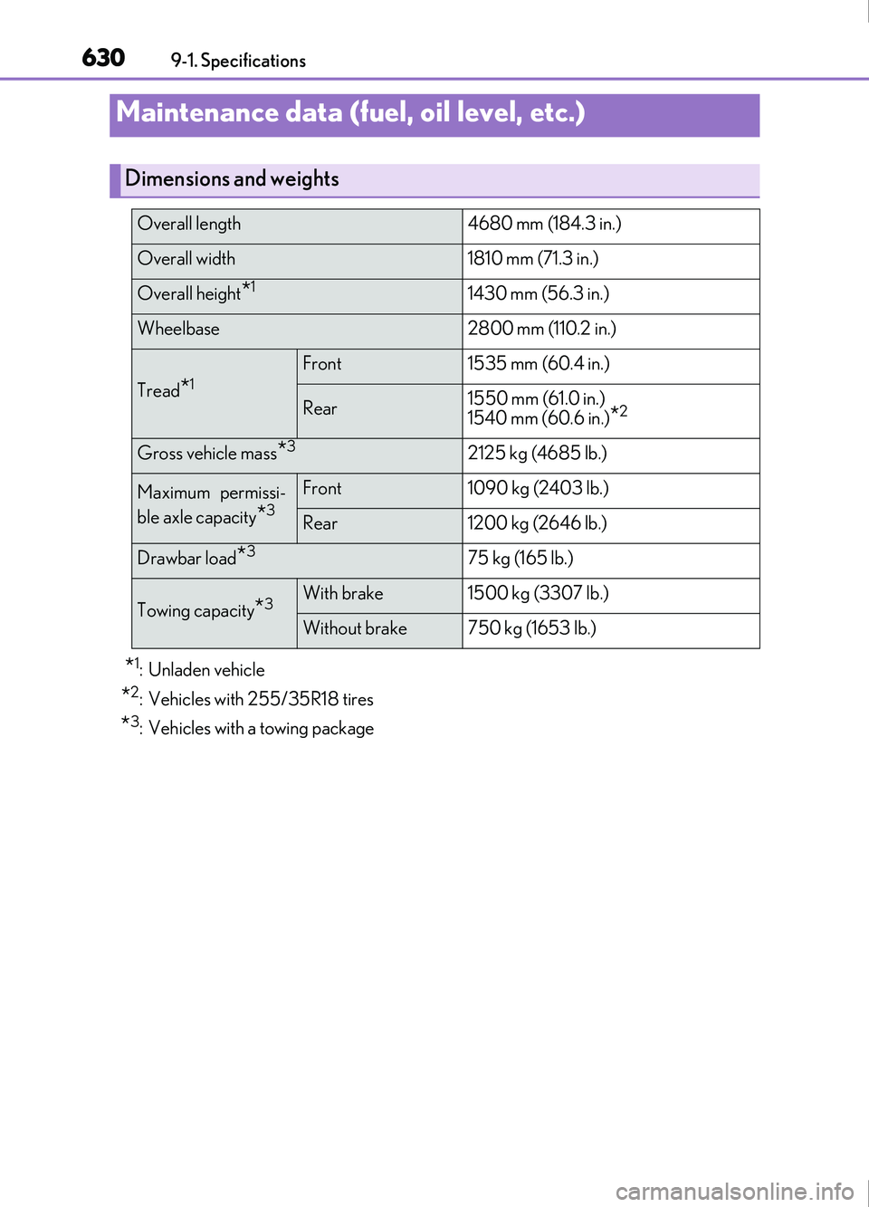 Lexus IS200t 2017  Owners Manuals 630
IS200t_EE(OM53D77E)9-1. Specifications
*1: Unladen vehicle
*2: Vehicles with 255/35R18 tires
*3: Vehicles with a towing package
Maintenance data (fuel, oil level, etc.)
Dimensions and weights
Over