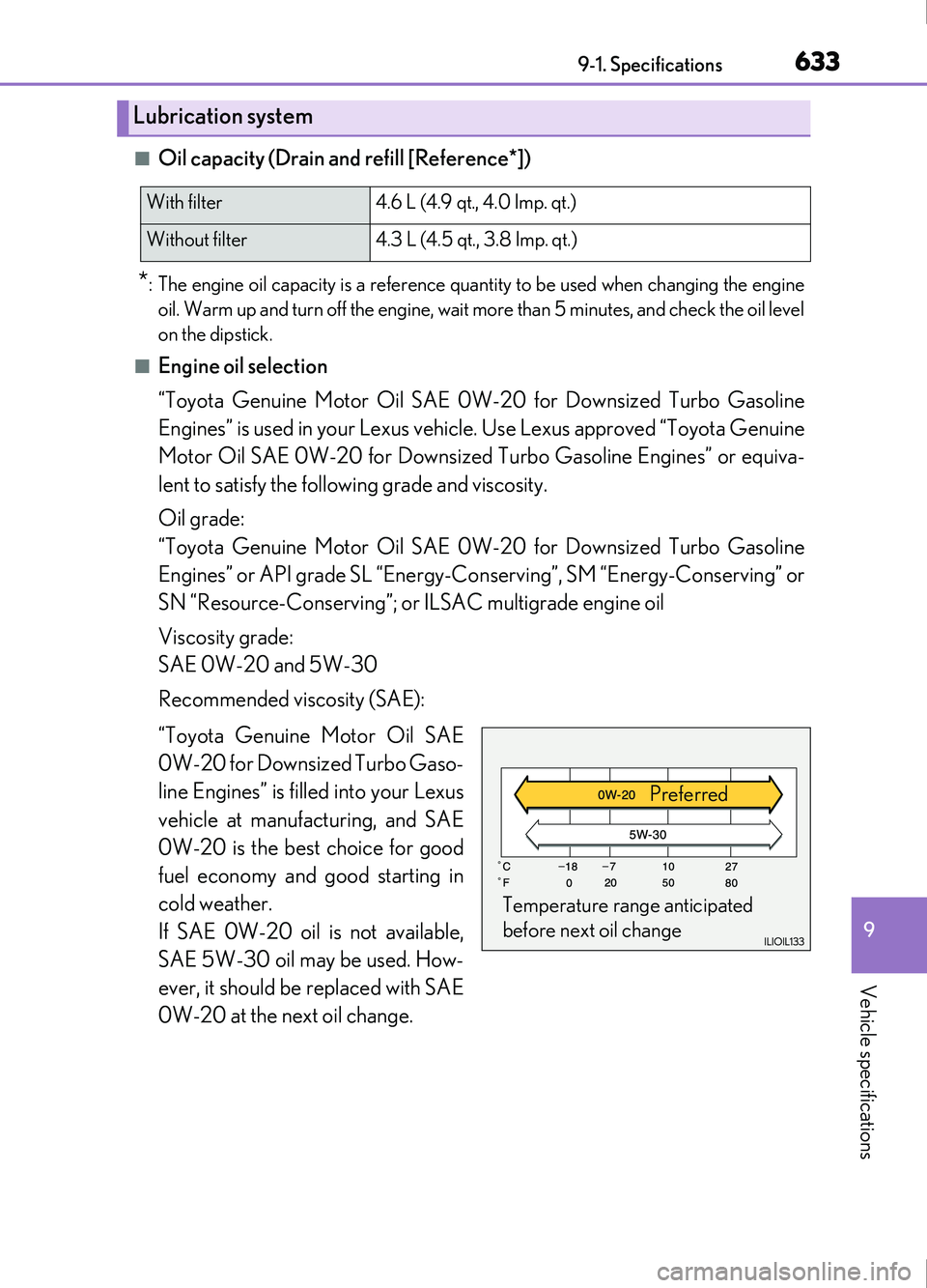 Lexus IS200t 2017  s User Guide 633
9
9-1. Specifications
Vehicle specifications
IS200t_EE(OM53D77E)
■Oil capacity (Drain an
d refill [Reference*])
*: The engine oil capacity is a reference quantity to be used when changing the en