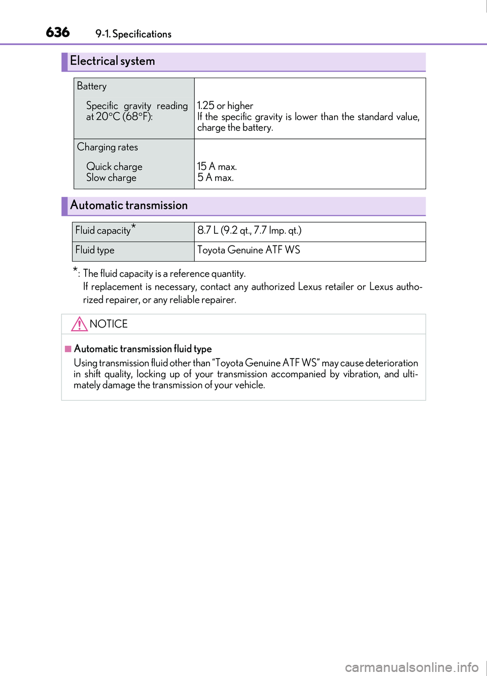 Lexus IS200t 2017 Owners Manuals 6369-1. Specifications
IS200t_EE(OM53D77E)
*: The fluid capacity is a reference quantity. If replacement is necessary, contact any authorized Lexus retailer or Lexus autho-
rized repairer, or any reli Lexus IS200t 2017 Owners Manuals 6369-1. Specifications
IS200t_EE(OM53D77E)
*: The fluid capacity is a reference quantity. If replacement is necessary, contact any authorized Lexus retailer or Lexus autho-
rized repairer, or any reli