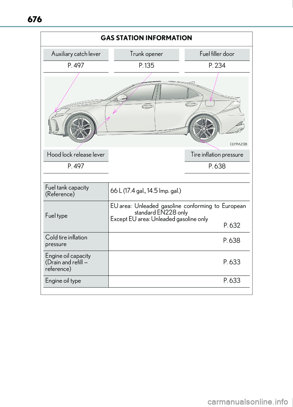 Lexus IS200t 2017  Owners Manuals 676
IS200t_EE(OM53D77E)
GAS STATION INFORMATION
Auxiliary catch leverTrunk openerFuel filler door
P. 497 P. 135P. 234
Hood lock release leverTire inflation pressure
P. 497
P. 638
Fuel tank capacity
(R