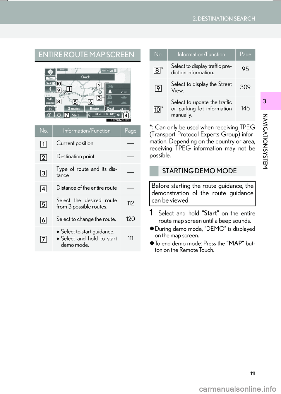 Lexus IS200t 2017 Navigation Manual 111
2. DESTINATION SEARCH
IS_NAVI_EE
NAVIGATION SYSTEM
3
*: Can only be used when receiving TPEG
(Transport Protocol Experts Group) infor-
mation. Depending on the country or area,
receiving TPEG info Lexus IS200t 2017 Navigation Manual 111
2. DESTINATION SEARCH
IS_NAVI_EE
NAVIGATION SYSTEM
3
*: Can only be used when receiving TPEG
(Transport Protocol Experts Group) infor-
mation. Depending on the country or area,
receiving TPEG info