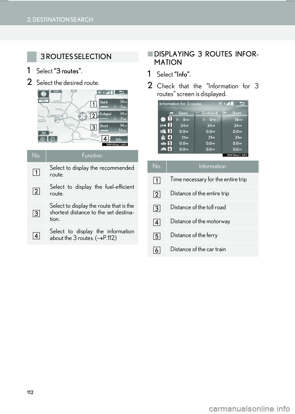 Lexus IS200t 2017 Navigation Manual 112
2. DESTINATION SEARCH
IS_NAVI_EE
1Select “3 routes” .
2Select the desired route.
■DISPLAYING 3 ROUTES INFOR-
MATION
1Select “Info”.
2Check that the “Information for 3
routes” screen Lexus IS200t 2017 Navigation Manual 112
2. DESTINATION SEARCH
IS_NAVI_EE
1Select “3 routes” .
2Select the desired route.
■DISPLAYING 3 ROUTES INFOR-
MATION
1Select “Info”.
2Check that the “Information for 3
routes” screen