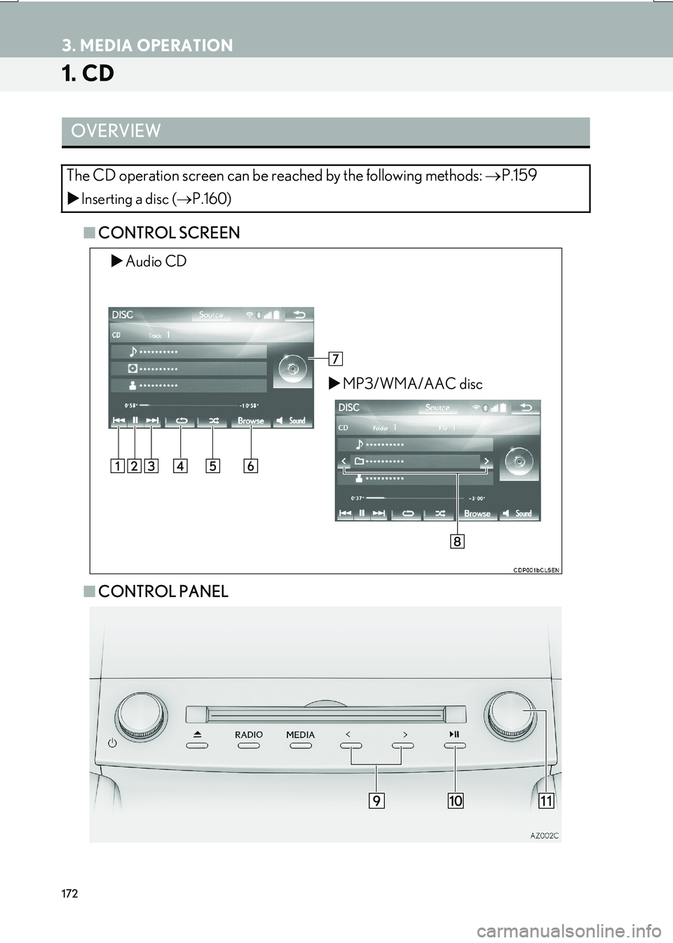 Lexus IS200t 2017  Navigation Manual 172
IS_NAVI_EE
3. MEDIA OPERATION
1. CD
■CONTROL SCREEN
■ CONTROL PANEL
OVERVIEW
The CD operation screen can be reached by the following methods:  →P.159
�XInserting a disc ( →P.160)
�XAudio C