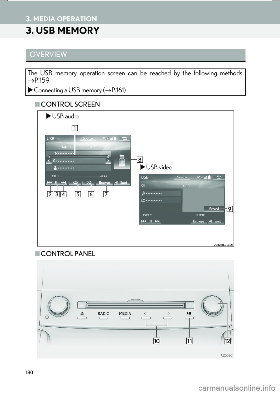 Lexus IS200t 2017  Navigation Manual 180
3. MEDIA OPERATION
IS_NAVI_EE
3. USB MEMORY
■CONTROL SCREEN
■ CONTROL PANEL
OVERVIEW
The USB memory operation screen can be reached by the following methods:
→ P.159
�XConnecting a USB memor