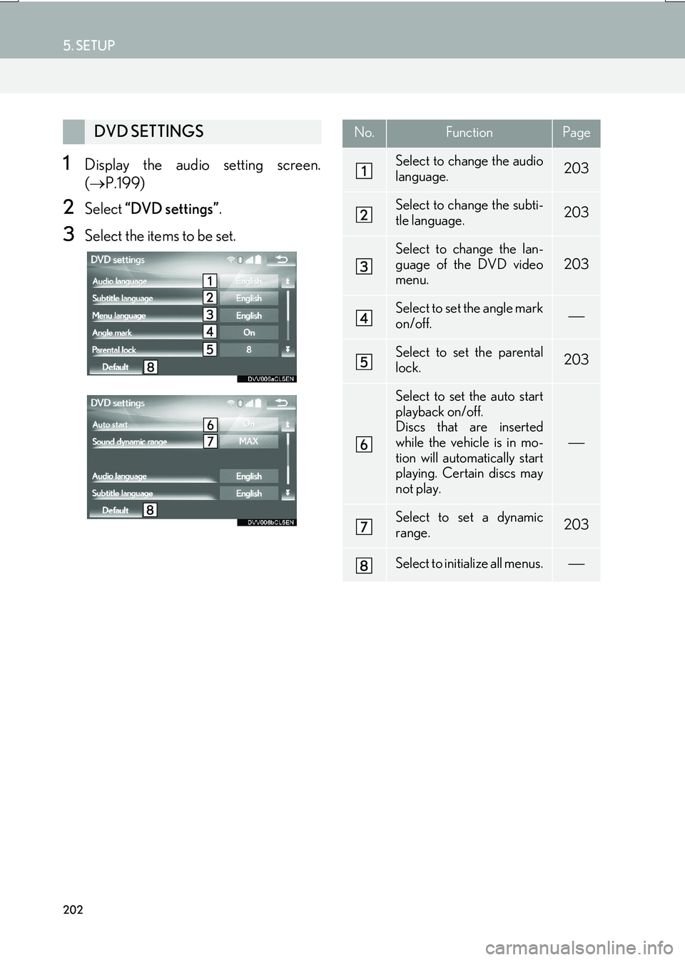 Lexus IS200t 2017  Navigation Manual 202
5. SETUP
IS_NAVI_EE
1Display the audio setting screen.
(→ P.199)
2Select  “DVD settings” .
3Select the items to be set.
DVD SETTINGSNo.FunctionPage
Select to change the audio
language.203
Se