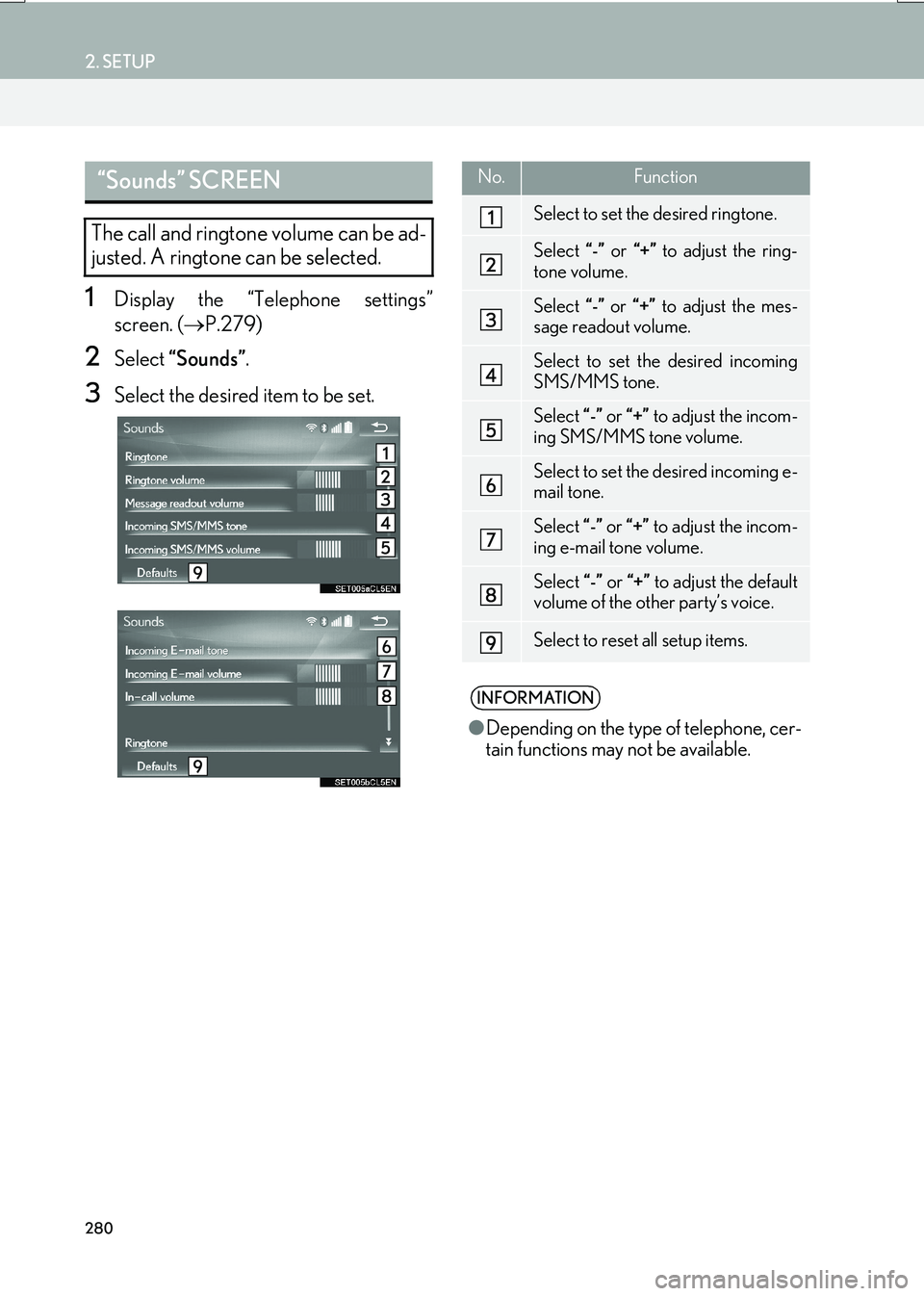 Lexus IS200t 2017 Navigation Manual 280
2. SETUP
IS_NAVI_EE
1Display the “Telephone settings”
screen. (→P.279)
2Select “Sounds” .
3Select the desired item to be set.
“Sounds” SCREEN
The call and ringtone volume can be ad Lexus IS200t 2017 Navigation Manual 280
2. SETUP
IS_NAVI_EE
1Display the “Telephone settings”
screen. (→P.279)
2Select “Sounds” .
3Select the desired item to be set.
“Sounds” SCREEN
The call and ringtone volume can be ad