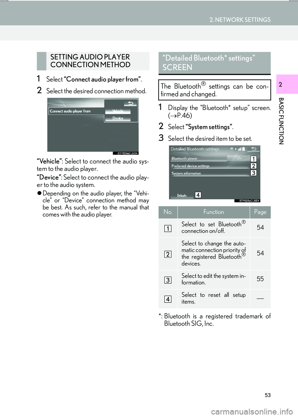 Lexus IS200t 2017 Navigation Manual 53
2. NETWORK SETTINGS
IS_NAVI_EE
BASIC FUNCTION
21Select “Connect audio player from” .
2Select the desired connection method.
“Vehicle” : Select to connect the audio sys-
tem to the audio pla Lexus IS200t 2017 Navigation Manual 53
2. NETWORK SETTINGS
IS_NAVI_EE
BASIC FUNCTION
21Select “Connect audio player from” .
2Select the desired connection method.
“Vehicle” : Select to connect the audio sys-
tem to the audio pla