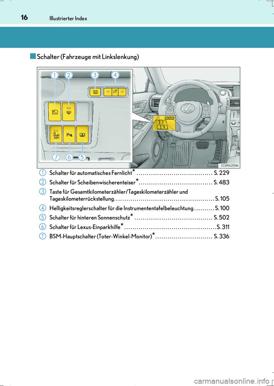 Lexus IS200t 2017 Betriebsanleitung (in German) 16Illustrierter Index
IS200t_EM(OM99J19M)
■Schalter (Fahrzeuge mit Linkslenkung)
Schalter für automatisches Fernlicht* . . . . . . . . . . . . . . . . . . . . . . . . . . . . . . . . . . . . . S. Lexus IS200t 2017 Betriebsanleitung (in German) 16Illustrierter Index
IS200t_EM(OM99J19M)
■Schalter (Fahrzeuge mit Linkslenkung)
Schalter für automatisches Fernlicht* . . . . . . . . . . . . . . . . . . . . . . . . . . . . . . . . . . . . . S.