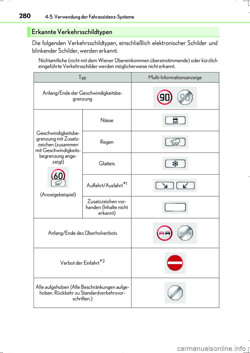 Lexus IS200t 2017 Betriebsanleitung (in German) 2804-5. Verwendung der Fahrassistenz-Systeme
IS200t_EM(OM99J19M)
Die folgenden Verkehrsschildtypen, einschließlich elektronischer Schilder und
blinkender Schilder, werden erkannt.
Nichtamtliche (nich Lexus IS200t 2017 Betriebsanleitung (in German) 2804-5. Verwendung der Fahrassistenz-Systeme
IS200t_EM(OM99J19M)
Die folgenden Verkehrsschildtypen, einschließlich elektronischer Schilder und
blinkender Schilder, werden erkannt.
Nichtamtliche (nich