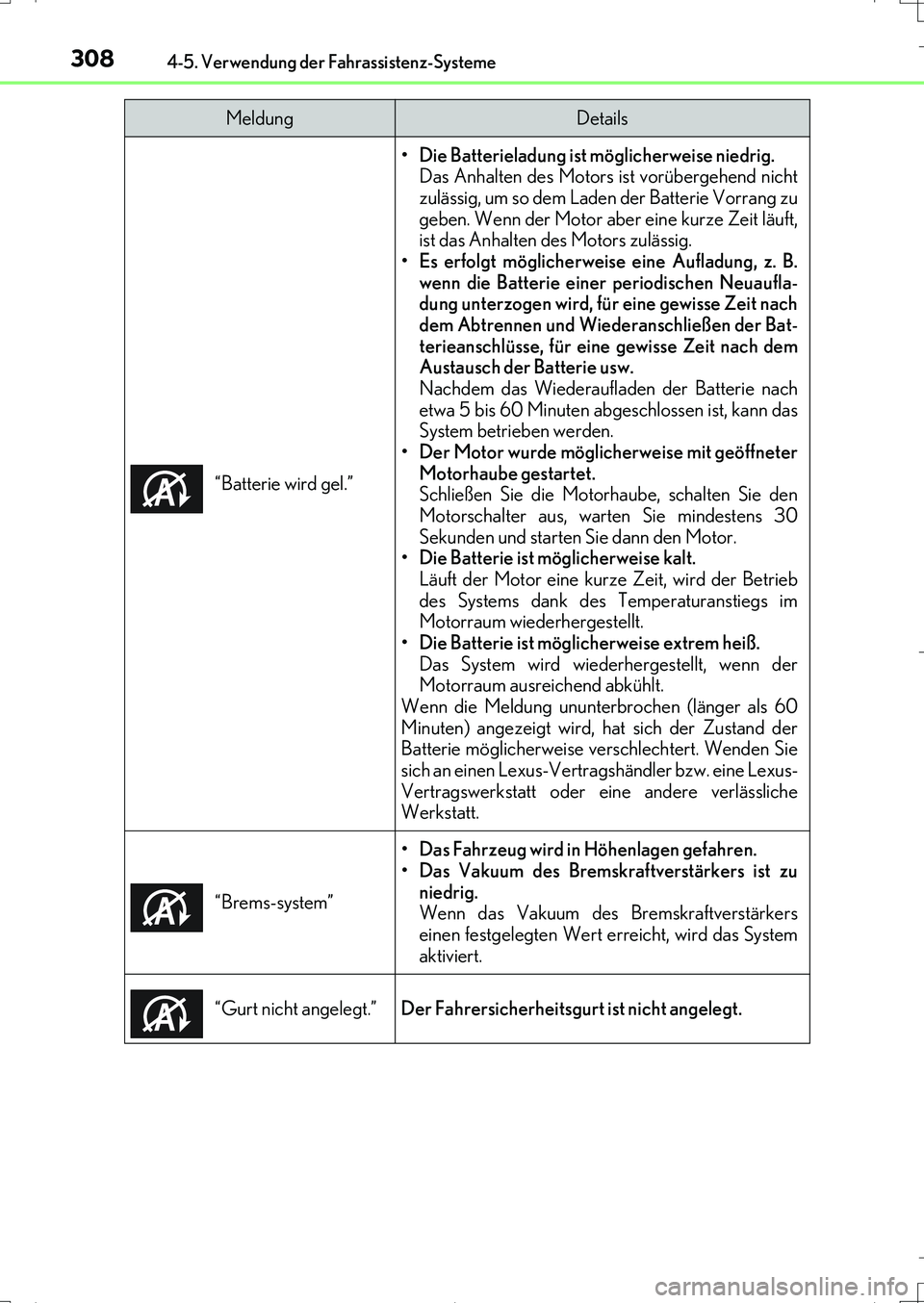Lexus IS200t 2017 Betriebsanleitung (in German) 3084-5. Verwendung der Fahrassistenz-Systeme
IS200t_EM(OM99J19M)“Batterie wird gel.”
• Die Batterieladung ist möglicherweise niedrig.
Das Anhalten des Motors ist vorübergehend nicht
zulässig, Lexus IS200t 2017 Betriebsanleitung (in German) 3084-5. Verwendung der Fahrassistenz-Systeme
IS200t_EM(OM99J19M)“Batterie wird gel.”
• Die Batterieladung ist möglicherweise niedrig.
Das Anhalten des Motors ist vorübergehend nicht
zulässig,