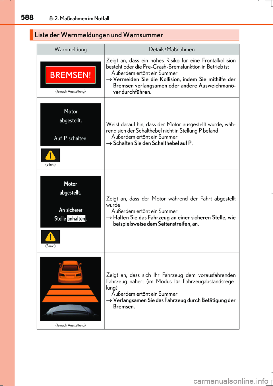 Lexus IS200t 2017  Betriebsanleitung (in German) 5888-2. Maßnahmen im Notfall
IS200t_EM(OM99J19M)
Liste der Warnmeldungen und Warnsummer
WarnmeldungDetails/Maßnahmen
(Je nach Ausstattung)
Zeigt an, dass ein hohes Risiko für eine Frontalkollision

