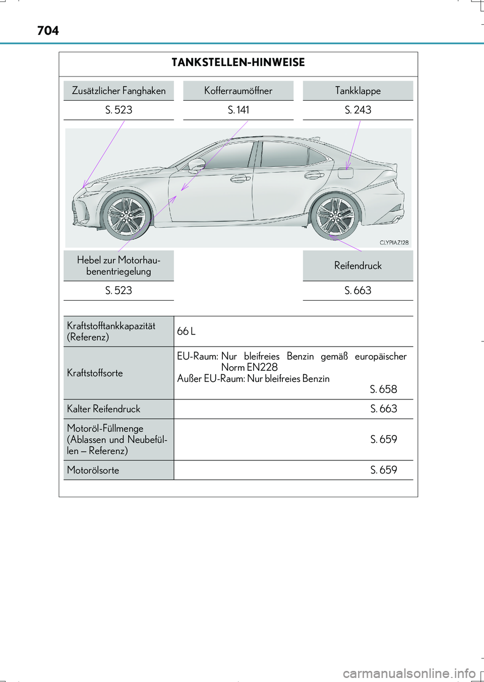 Lexus IS200t 2017  Betriebsanleitung (in German) 704
IS200t_EM(OM99J19M)
TANKSTELLEN-HINWEISE
Zusätzlicher FanghakenKofferraumöffnerTankklappe
S. 523 S. 141 S. 243
Hebel zur Motorhau-
benentriegelungReifendruck
S. 523
S. 663
Kraftstofftankkapazit