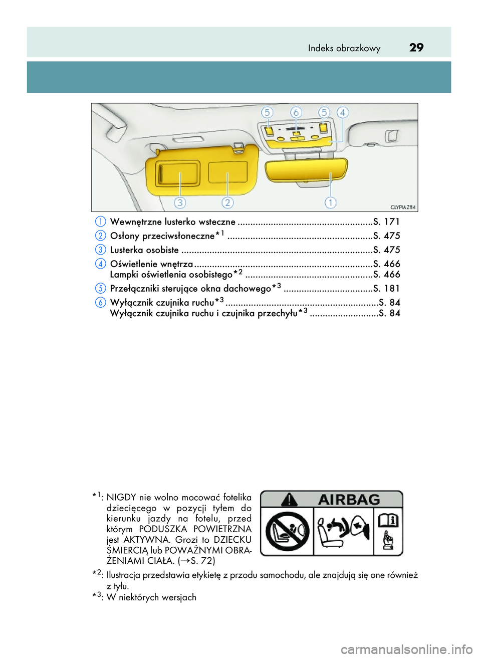 Lexus IS200t 2017 Instrukcja Obsługi (in Polish) Indeks obrazkowy29
Wewn´trzne lusterko wsteczne .....................................................S. 171
Os∏ony przeciws∏oneczne*
1.........................................................S. 4 Lexus IS200t 2017 Instrukcja Obsługi (in Polish) Indeks obrazkowy29
Wewn´trzne lusterko wsteczne .....................................................S. 171
Os∏ony przeciws∏oneczne*
1.........................................................S. 4