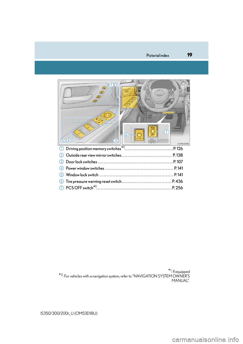 Lexus IS200t 2016  Owners Manual / LEXUS 2016 IS200T,IS300,IS350 OWNERS MANUAL (OM53D18U) 19Pictorial index
IS350/300/200t_U (OM53D18U)
Driving position memory switches*1. . . . . . . . . . . . . . . . . . . . . . . . . . . . . . . . . P. 126
Outside rear view mirror switches . . . . . . .