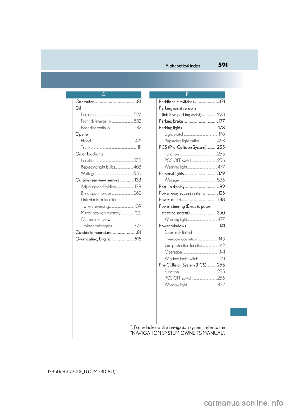 Lexus IS200t 2016  Owners Manual / LEXUS 2016 IS200T,IS300,IS350 OWNERS MANUAL (OM53D18U) 591Alphabetical index
IS350/300/200t_U (OM53D18U)
Odometer ....................................................81
OilEngine oil................................................ 527
Front differential o