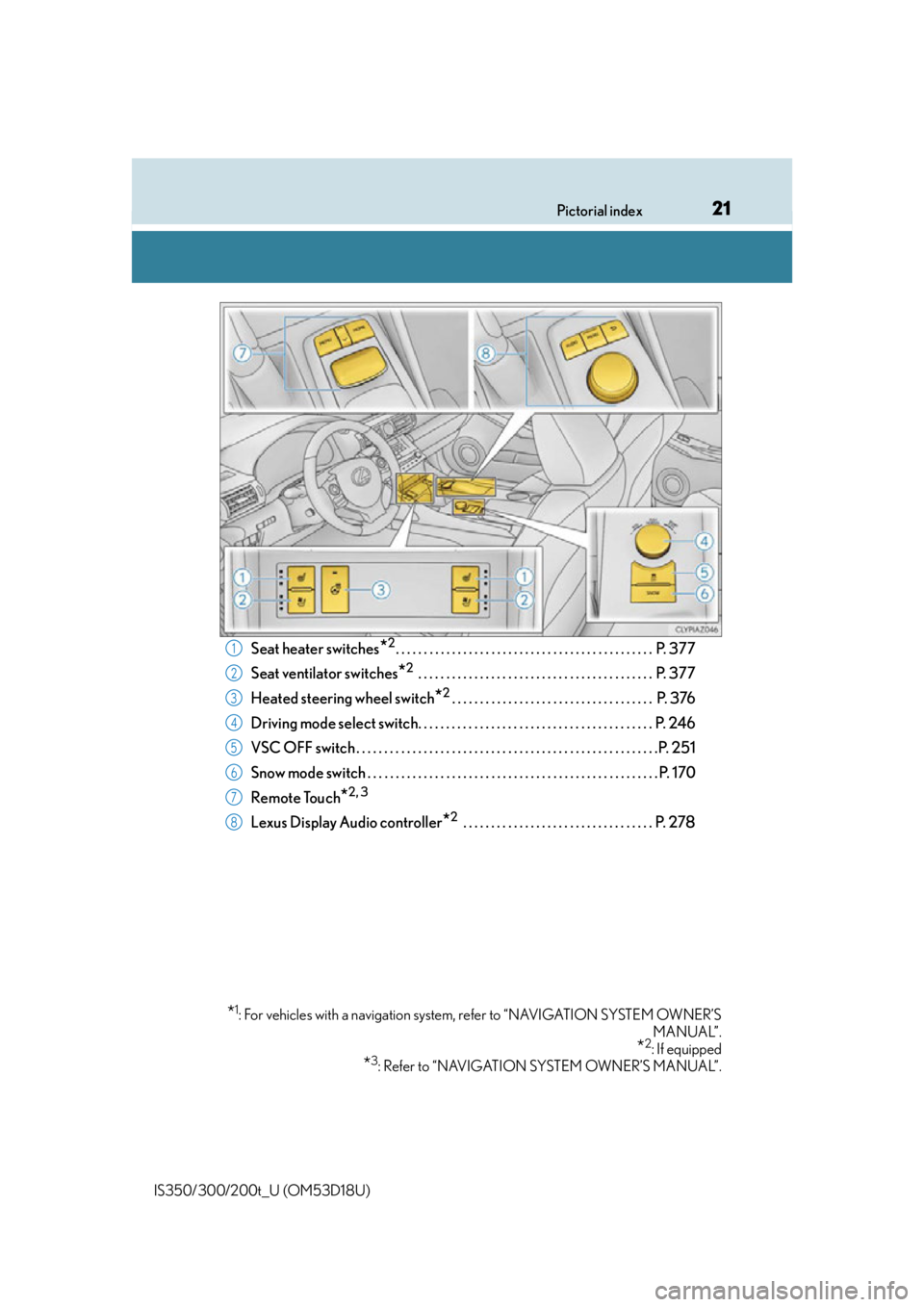 Lexus IS200t 2016  Navigation Manual / LEXUS 2016 IS200T,IS300,IS350  (OM53D18U) Owners Manual 21Pictorial index
IS350/300/200t_U (OM53D18U)
Seat heater switches*2. . . . . . . . . . . . . . . . . . . . . . . . . . . . . . . . . . . . . . . . . . . . . .  P. 377
Seat ventilator switches
*2 . . 