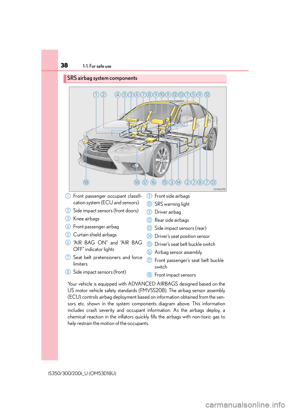 Lexus IS200t 2016 Quick Guide / LEXUS 2016 IS200T,IS300,IS350 OWNERS MANUAL (OM53D18U) 381-1. For safe use
IS350/300/200t_U (OM53D18U)
Your vehicle is equipped with ADVANCED AIRBAGS designed based on the
US motor vehicle safety standards (FMVSS208). The airbag sensor assembly
(ECU) cont Lexus IS200t 2016 Quick Guide / LEXUS 2016 IS200T,IS300,IS350 OWNERS MANUAL (OM53D18U) 381-1. For safe use
IS350/300/200t_U (OM53D18U)
Your vehicle is equipped with ADVANCED AIRBAGS designed based on the
US motor vehicle safety standards (FMVSS208). The airbag sensor assembly
(ECU) cont