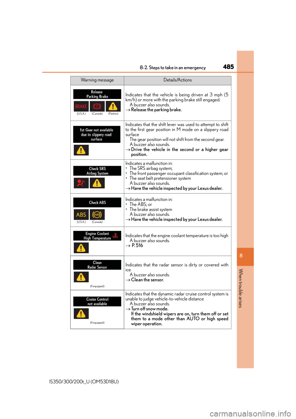Lexus IS200t 2016 Quick Guide / LEXUS 2016 IS200T,IS300,IS350 (OM53D18U) User Guide 4858-2. Steps to take in an emergency
8
When trouble arises
IS350/300/200t_U (OM53D18U)
Indicates that the vehicle is being driven at 3 mph (5
km/h) or more with the parking brake still engaged. A buz Lexus IS200t 2016 Quick Guide / LEXUS 2016 IS200T,IS300,IS350 (OM53D18U) User Guide 4858-2. Steps to take in an emergency
8
When trouble arises
IS350/300/200t_U (OM53D18U)
Indicates that the vehicle is being driven at 3 mph (5
km/h) or more with the parking brake still engaged. A buz