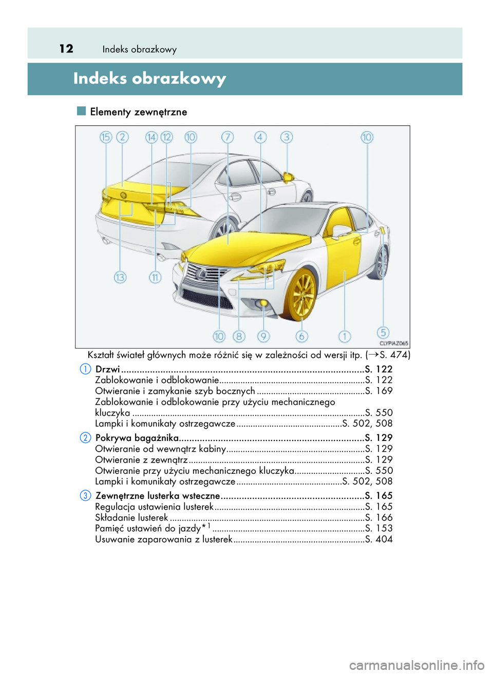 Lexus IS200t 2016  Instrukcja Obsługi (in Polish) Indeks obrazkowy12
Indeks obrazkowy
Elementy zewn´trzne
Kszta∏t Êwiate∏ g∏ównych mo˝e ró˝niç si´ w zale˝noÊci od wersji itp. (S. 474)
Drzwi ...........................................