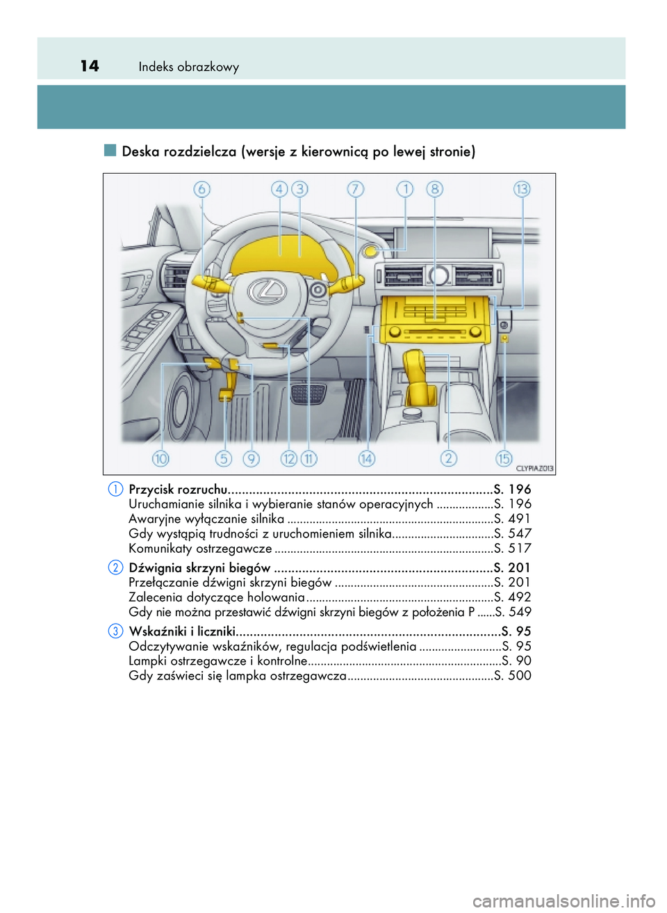 Lexus IS200t 2016  Instrukcja Obsługi (in Polish) Indeks obrazkowy14
Deska rozdzielcza (wersje z kierownicà po lewej stronie)
Przycisk rozruchu...........................................................................S. 196
Uruchamianie silnika i w