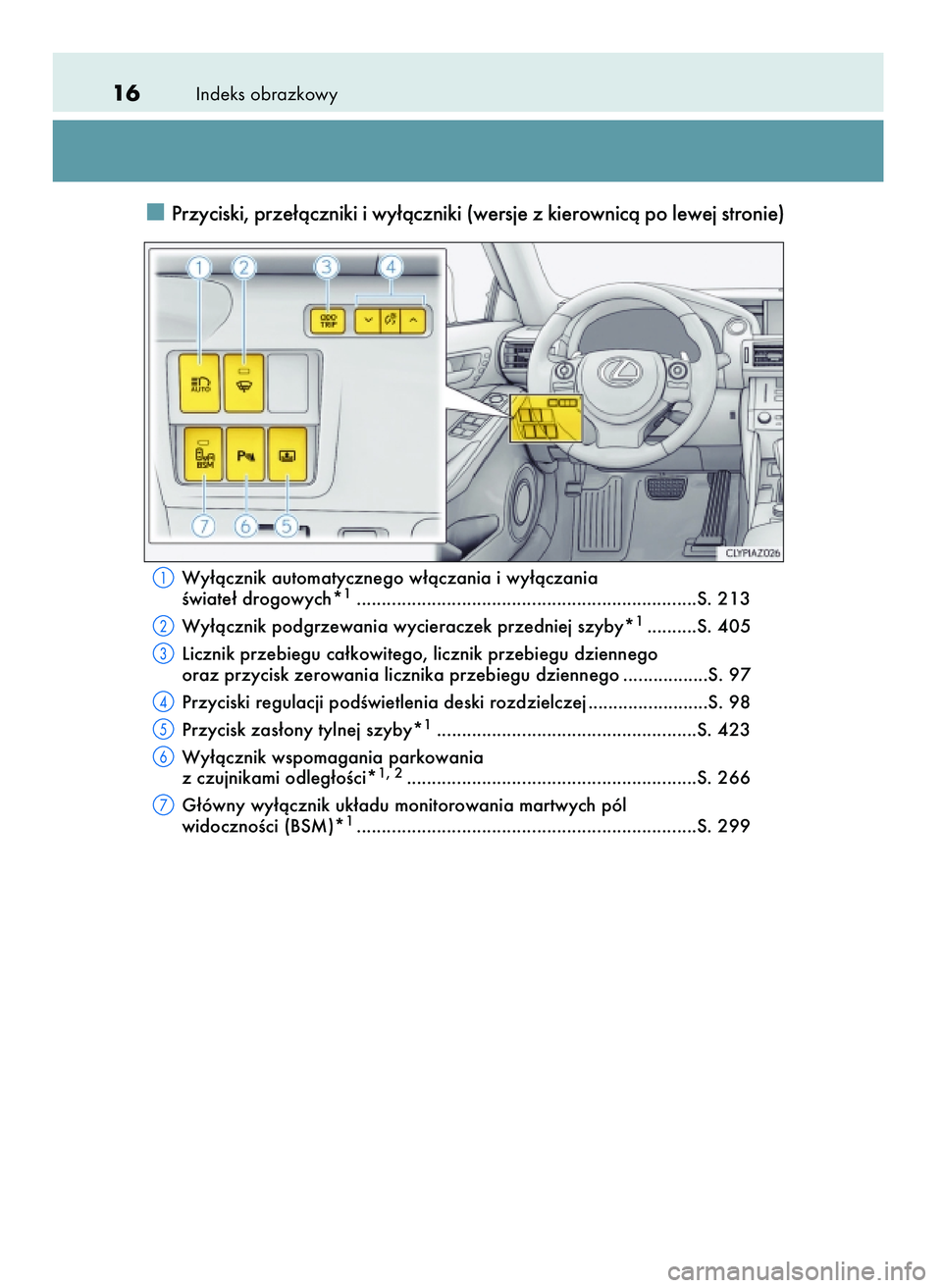 Lexus IS200t 2016  Instrukcja Obsługi (in Polish) Indeks obrazkowy16
Przyciski, prze∏àczniki i wy∏àczniki (wersje z kierownicà po lewej stronie)
Wy∏àcznik automatycznego w∏àczania i wy∏àczania 
Êwiate∏ drogowych*1..................