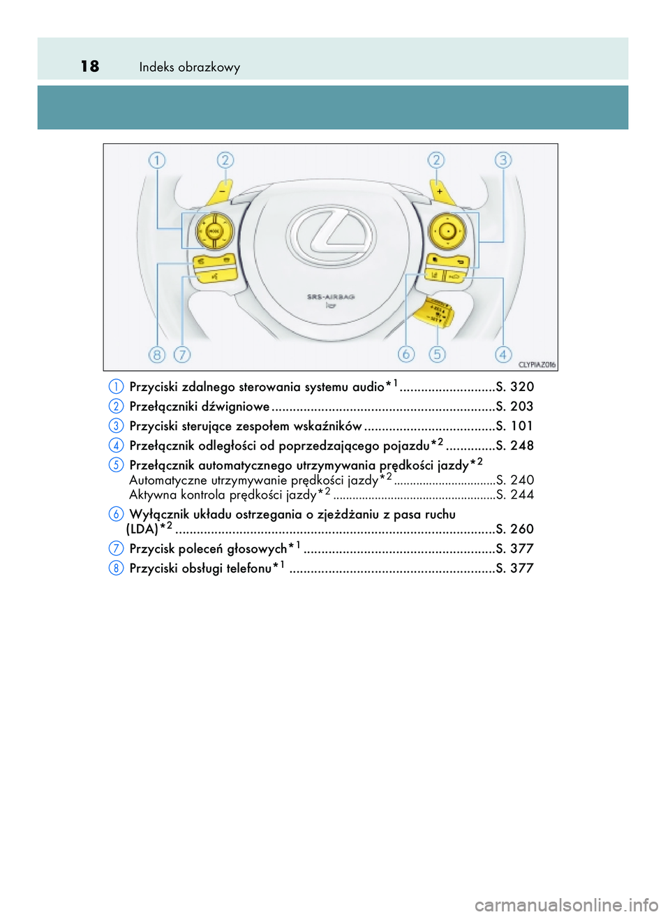 Lexus IS200t 2016  Instrukcja Obsługi (in Polish) Indeks obrazkowy18
Przyciski zdalnego sterowania systemu audio*1...........................S. 320
Prze∏àczniki dêwigniowe ...............................................................S. 203
Przy