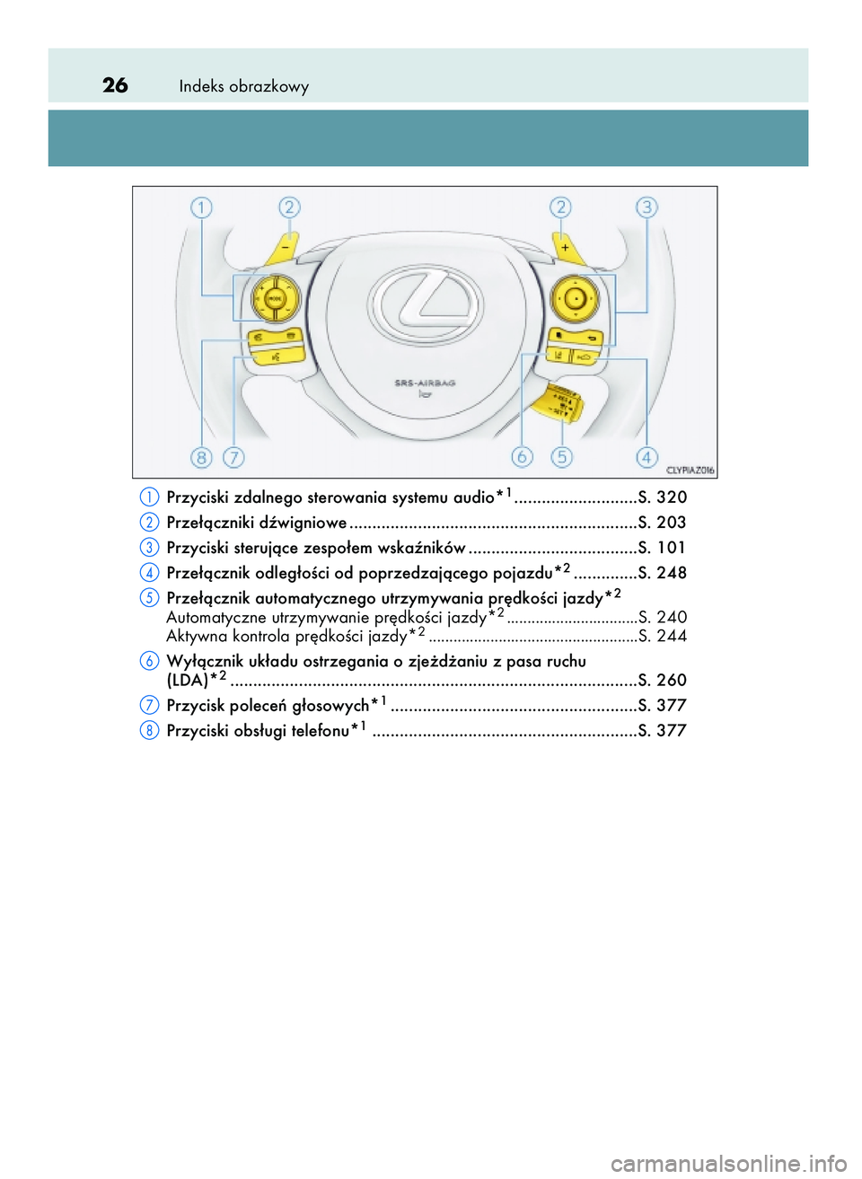 Lexus IS200t 2016 Instrukcja Obsługi (in Polish) Indeks obrazkowy26
Przyciski zdalnego sterowania systemu audio*1...........................S. 320
Prze∏àczniki dêwigniowe ...............................................................S. 203
Przy Lexus IS200t 2016 Instrukcja Obsługi (in Polish) Indeks obrazkowy26
Przyciski zdalnego sterowania systemu audio*1...........................S. 320
Prze∏àczniki dêwigniowe ...............................................................S. 203
Przy