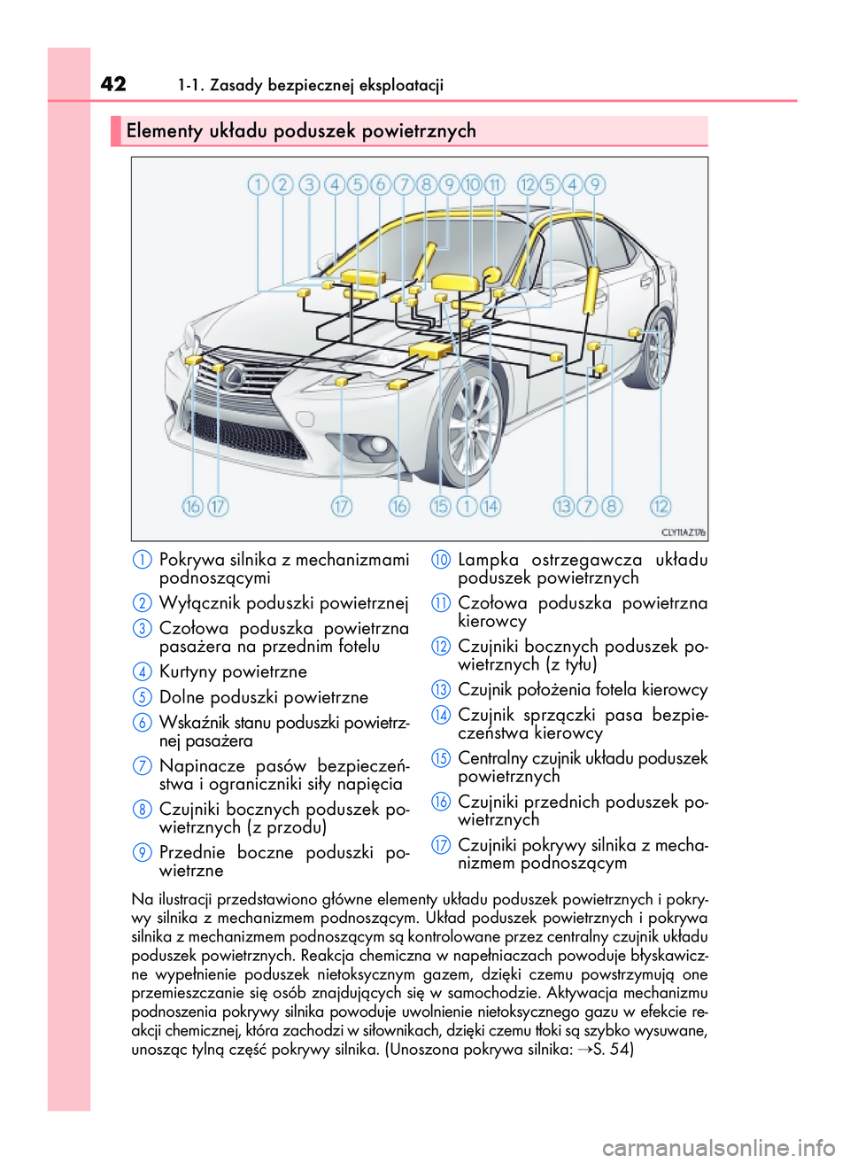 Lexus IS200t 2016  Instrukcja Obsługi (in Polish) Pokrywa silnika z mechanizmami
podnoszàcymi
Wy∏àcznik poduszki powietrznej
Czo∏owa  poduszka  powietrzna
pasa˝era na przednim fotelu
Kurtyny powietrzne
Dolne poduszki powietrzne
Wskaênik stanu